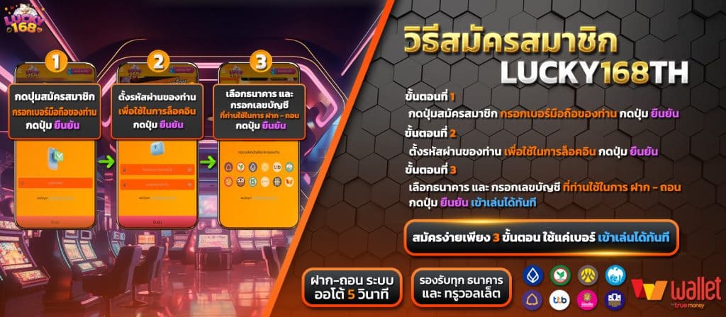 LUCKY168-สมัครสมาชิก